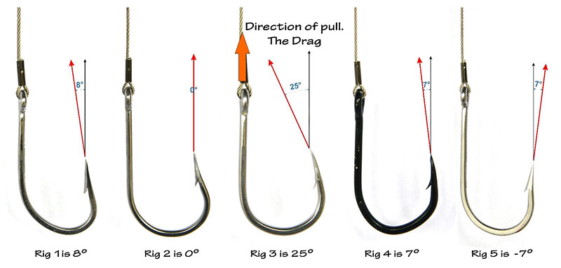 003 Stiff Rigs