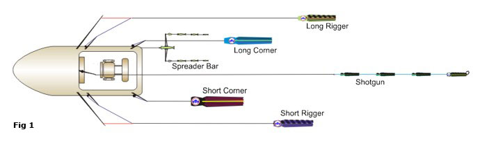 01_Lure_Positions